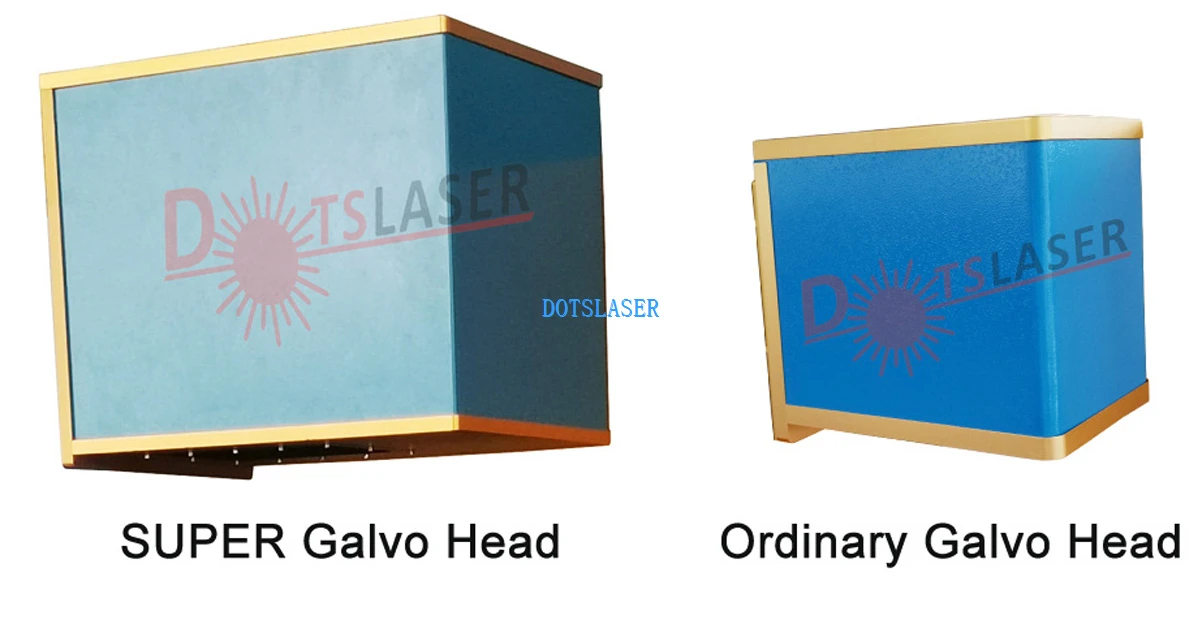 comparasion of SUPER galvo
