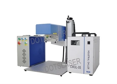 Principio de la máquina láser uv 3D